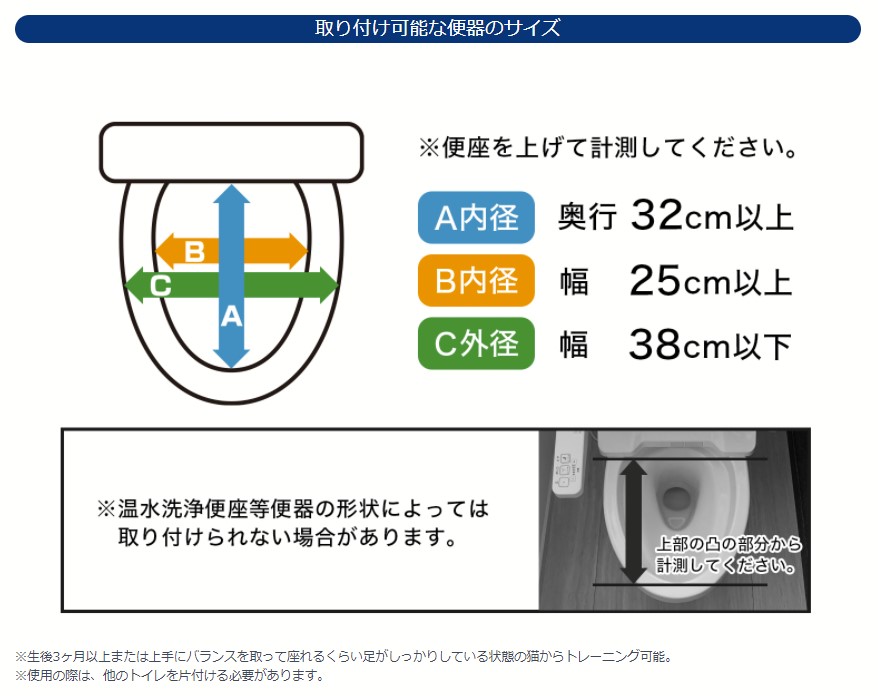 猫のトイレトレーナー Ｌｉｔｔｅｒ Ｋｗｉｔｔｅｒ（リッター