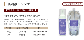 AFLOAT DOG VET モイスチャライズ 業務用 1kg: 500｜業務用トリミング