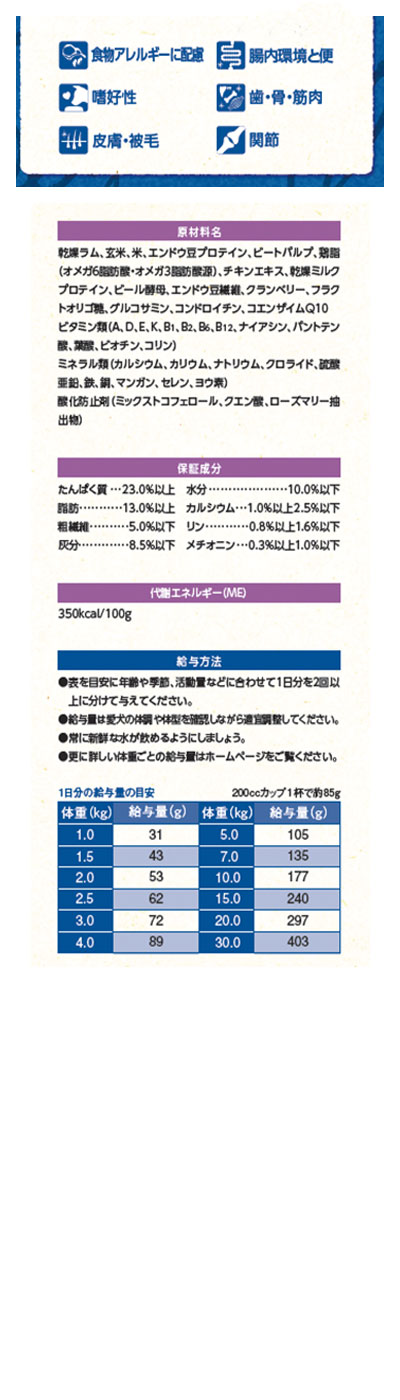 ブリーダー セレクトバランス アダルト ラム 小粒 1才以上の成犬用18 1kg フード おやつ 業務用トリミング用品通販ショップ ペットワゴン