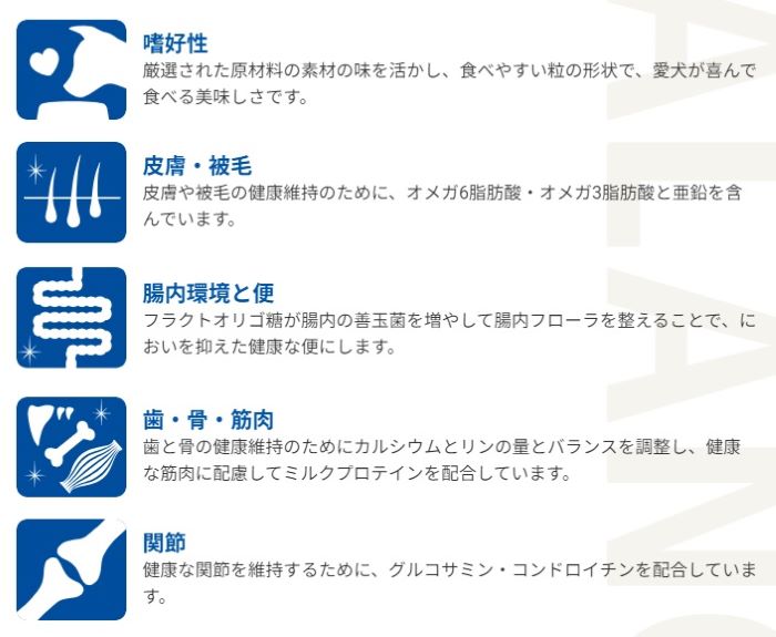 ブリーダー】 セレクトバランス アダルト チキン 小粒 1才以上の成犬用 15kg: 100｜業務用トリミング用品通販ショップ【ペットワゴン】